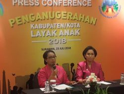 Penguatan Keluarga Dalam Mewujudkan Kabupaten / Kota Layak Anak