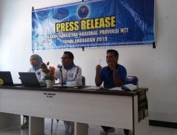 Waspada, Dua Kelurahan di Kota Kupang Disinyalir Rawan Narkoba