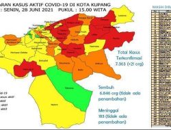 Kota Kupang Makin Seram ? Senin, Tambah Lagi 21 Kasus Baru Covid-19 di Kota Kupang