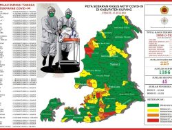 Selasa, Kabupaten Kupang catat  38 Kasus baru Covid-19