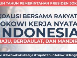 Spanduk Bertuliskan “Dukung Jokowi” Bertebaran di Mana-Mana,