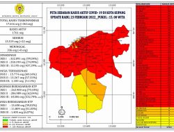 Kota Kupang Makin Menakutkan ? Rabu,  Ada 361 Kasus Covid-19 Baru