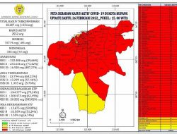 Sabtu, Tambah 351 Kasus Omicron, di Kota Kupang