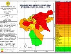 Data Omicron Melandai, PTM Mulai Diterapkan