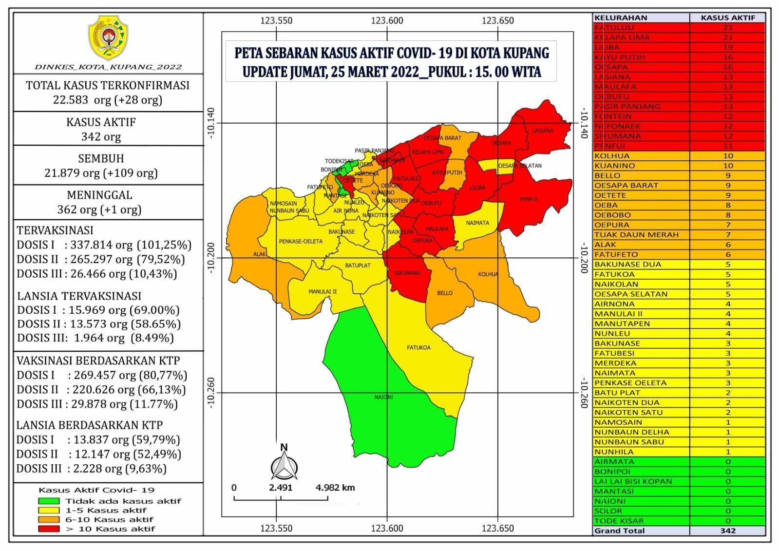 Data status kelurahan di Kota Kupang Jumat (25/3).