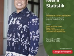 NTP Lima Sub Sektor Menurun 1,02 Pada Mei 2022