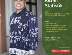TPK Hotel Bintang Juni 2022, Naik 6, 86 Point
