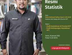September 2022 Jumlah Penduduk Miskin NTT, Meningkat 0, 18 %