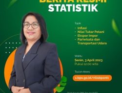 Maret 2023, NTT Alami Inflasi MtM 1, 26 Persen