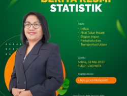TPK Hotel Bintang Turun 18, 31 Persen