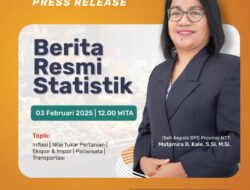 Januari 2025, Terjadi Inflasi Tertinggi di Waingapu
