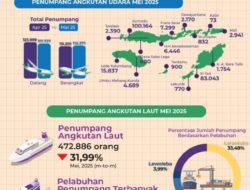 Jumlah Penerbangan Angkutan Udara Turun?